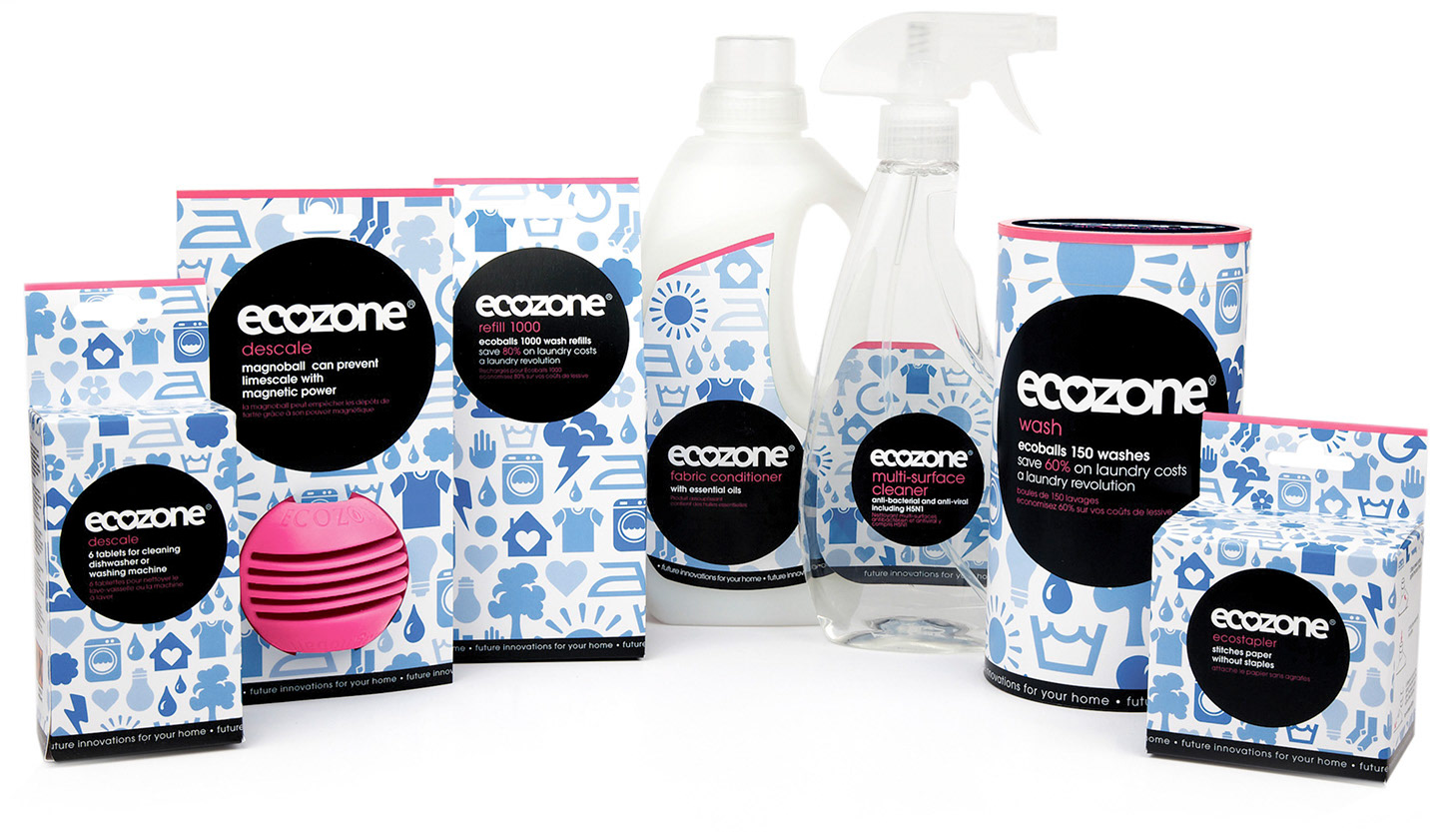 Ecozone