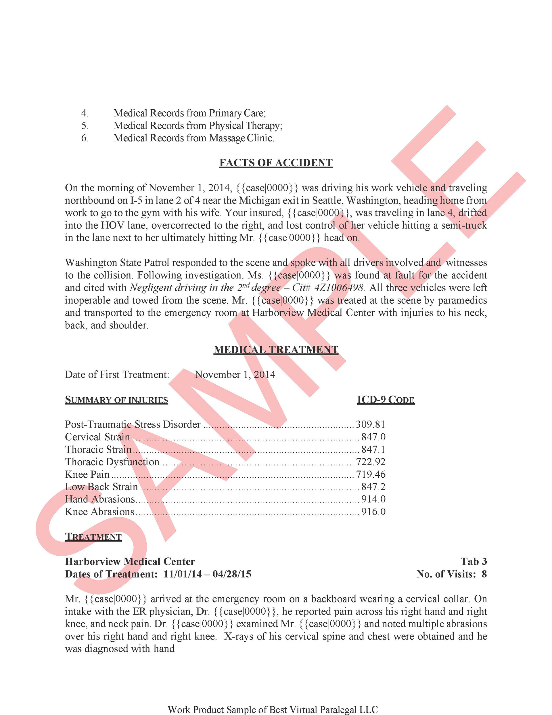 Washington State Case LawCOLOSSUS DEMAND LETTER FORMAT - with sample redactions Copyright 2013 Best Virtual Paralegal LLC Last revised 2015
