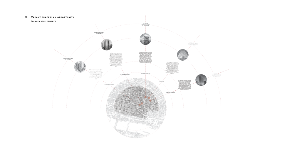 This map of the city’s planned developments intended to be built in the next decade, signifies that the new way of working doesn’t seem to have made any difference.