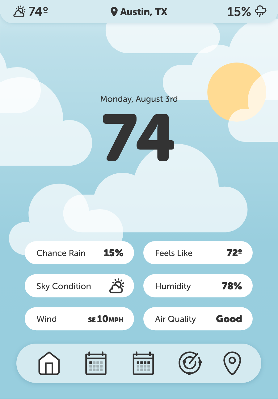 Tablet home page