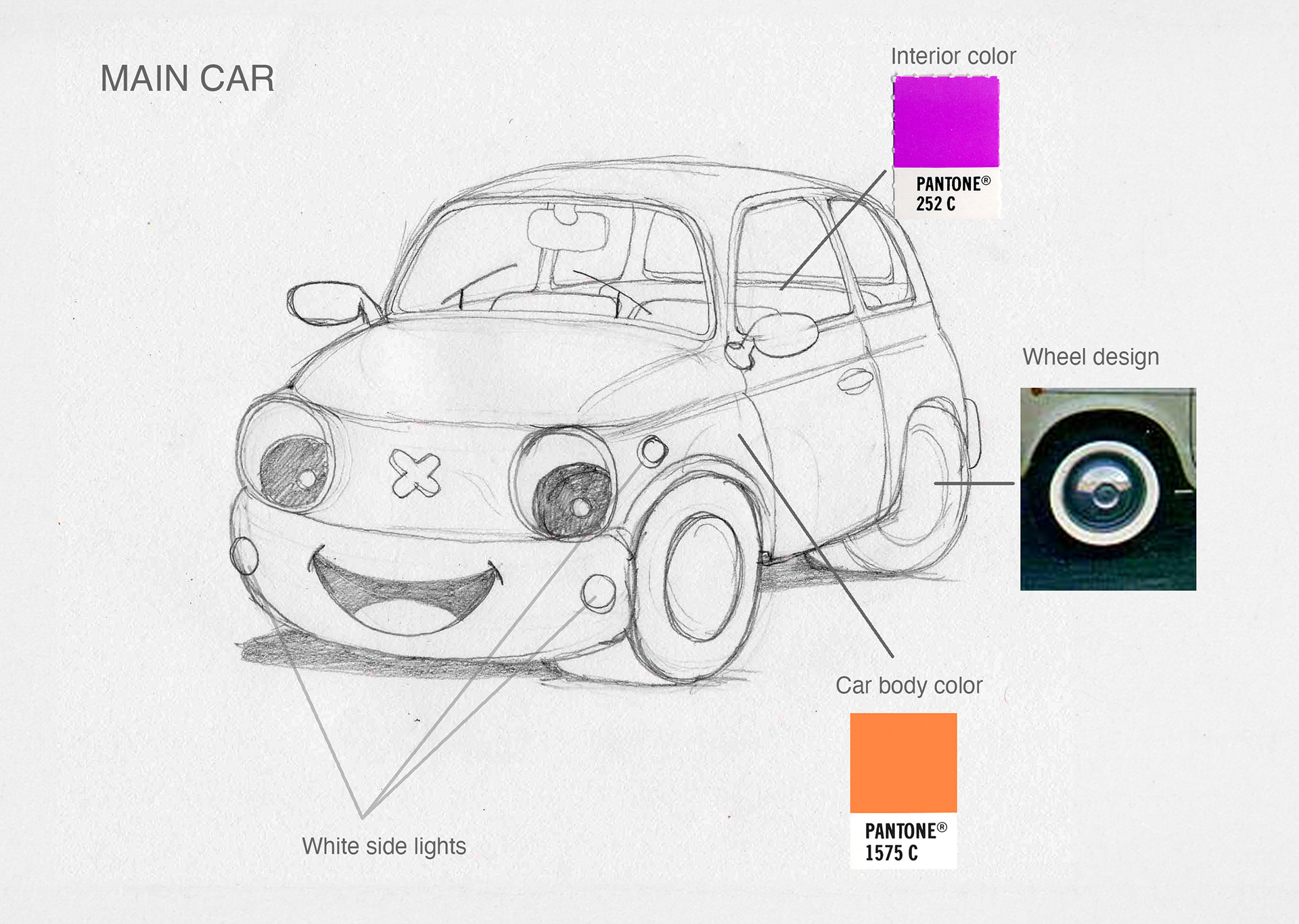 Main car concept drawing