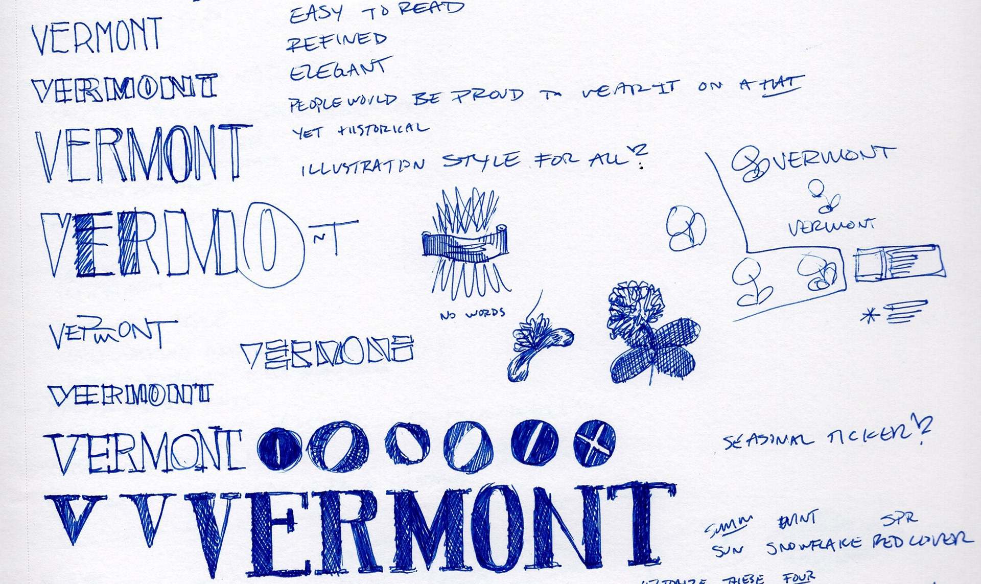 These are not my finest type sketches, but they helped new ideas form.