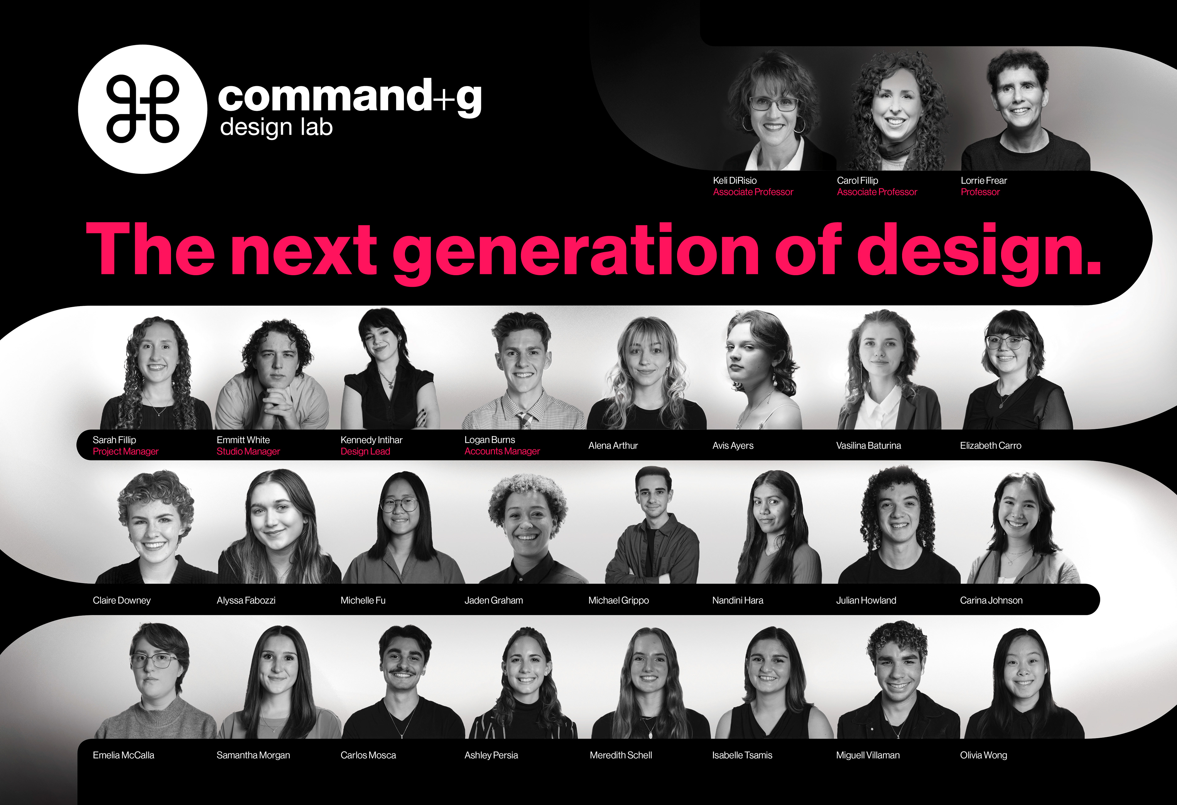 Command +g team poster