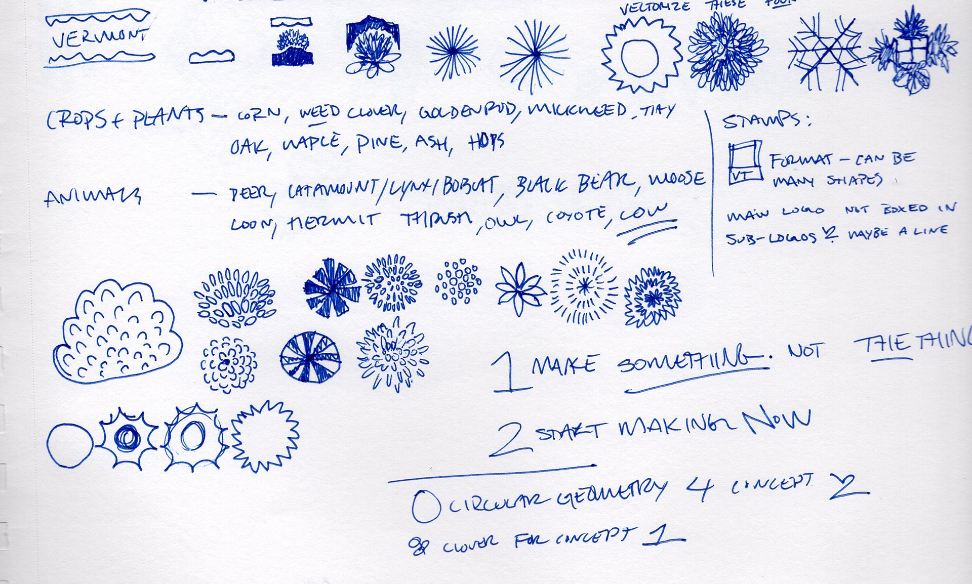 Early explorations for radial patterns that would hold multiple representations.