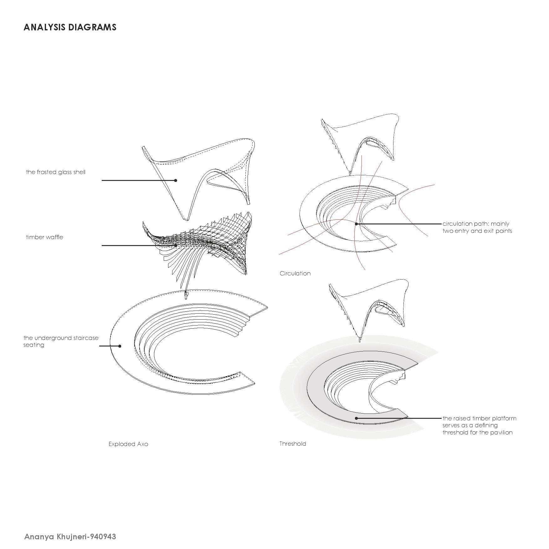 Parametric: Serpentine Pavilion