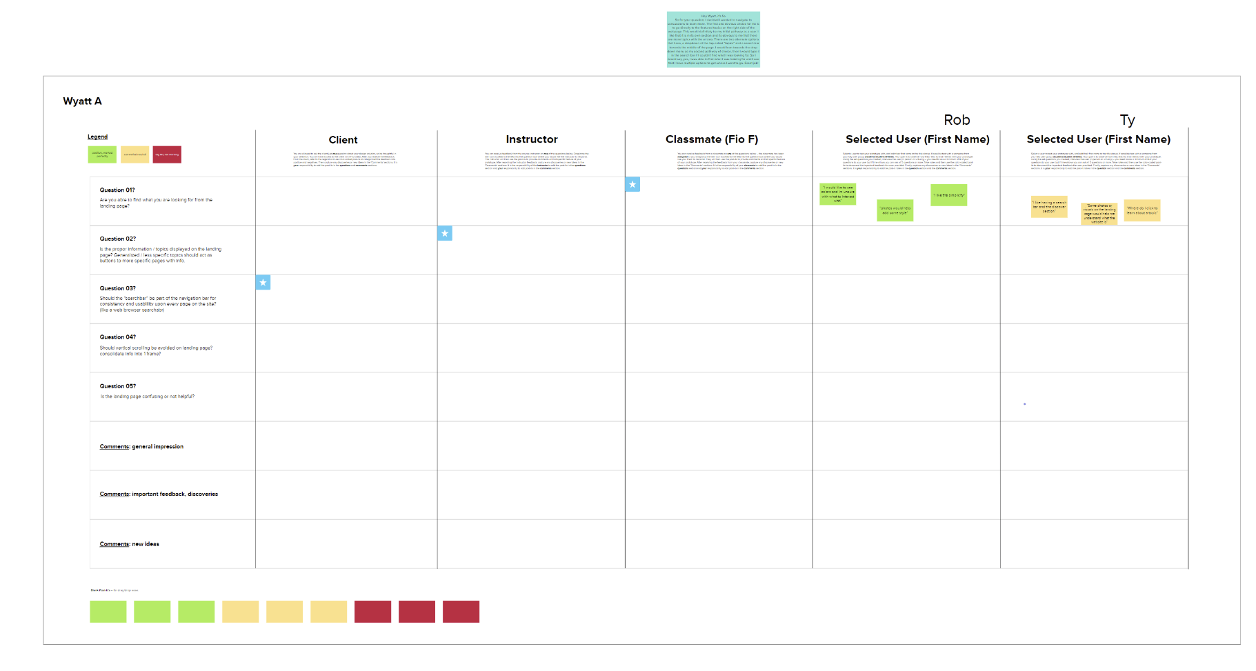 Workspace Overview