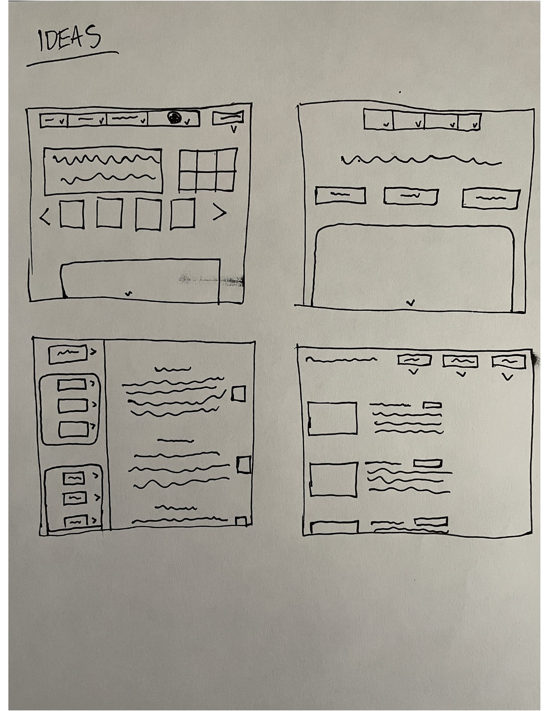 Ideas