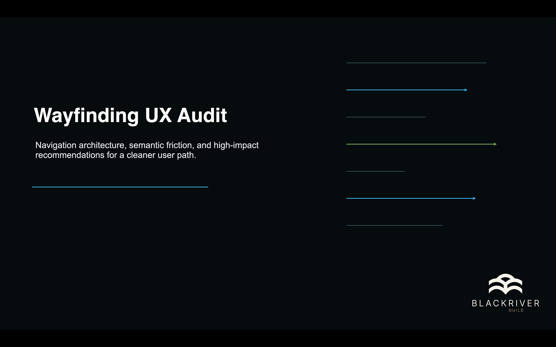 Wayfinding UX Audit Black River Guild