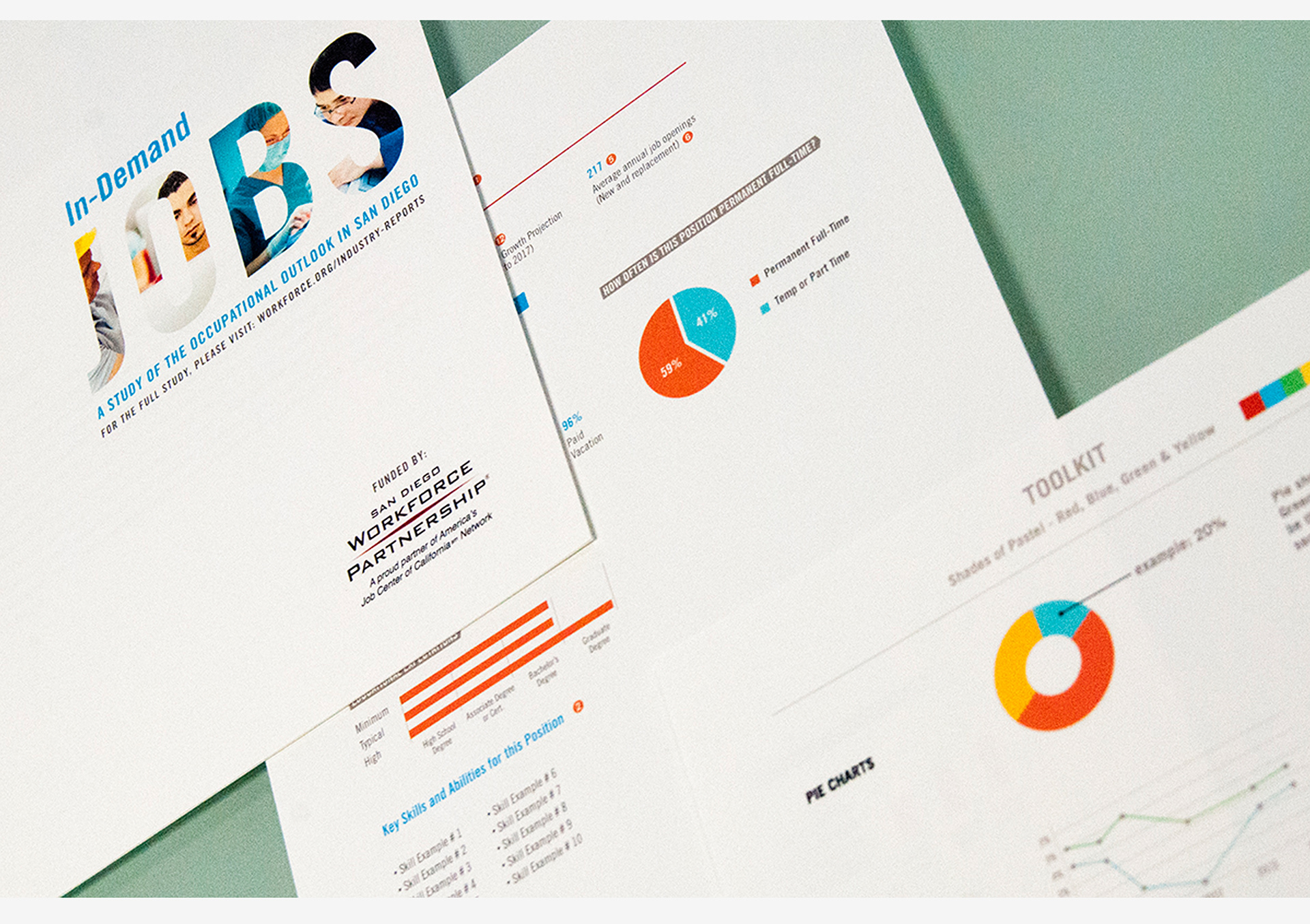 Multi-Page Layout Design