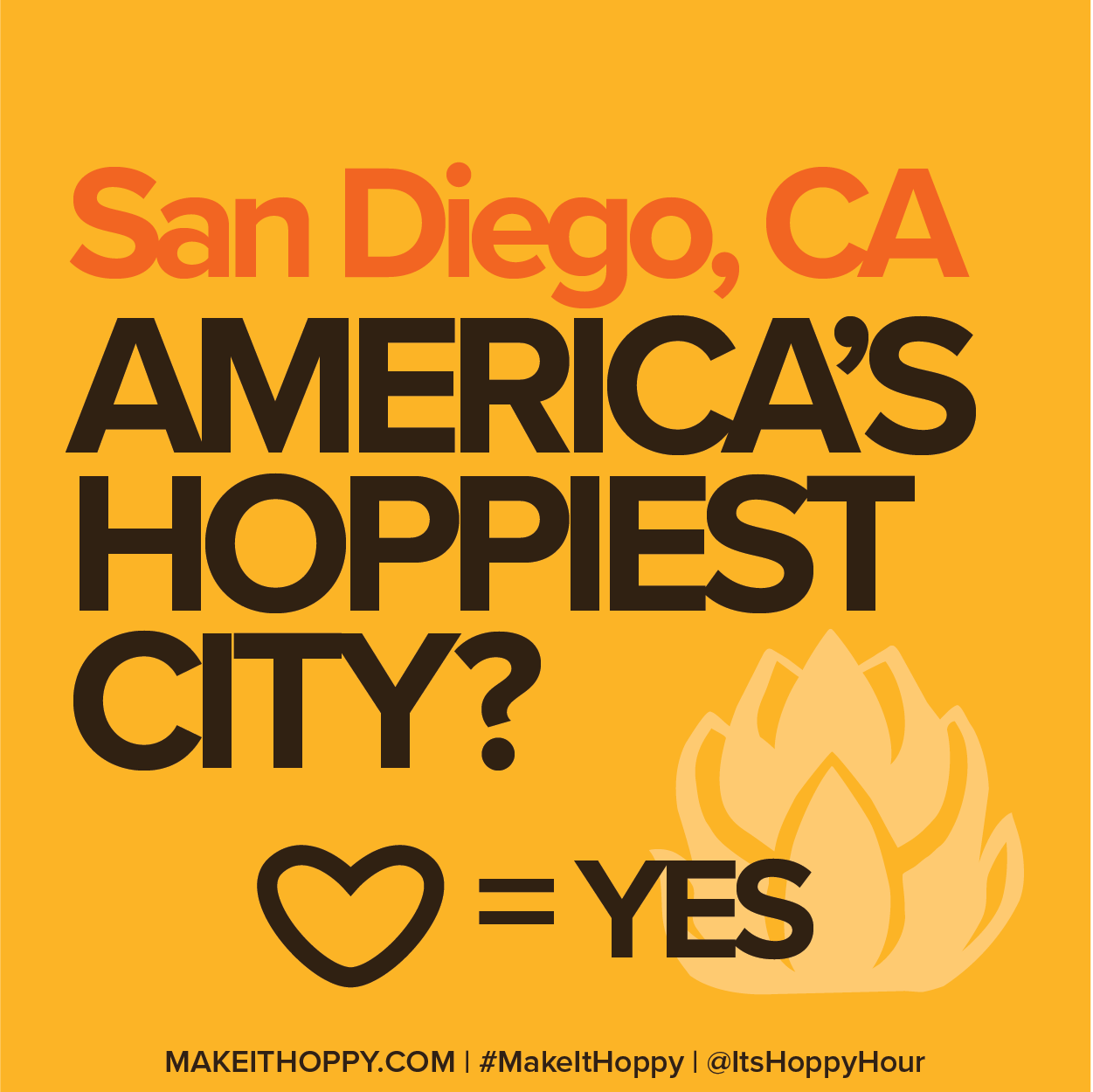 San Diego Beer Branding