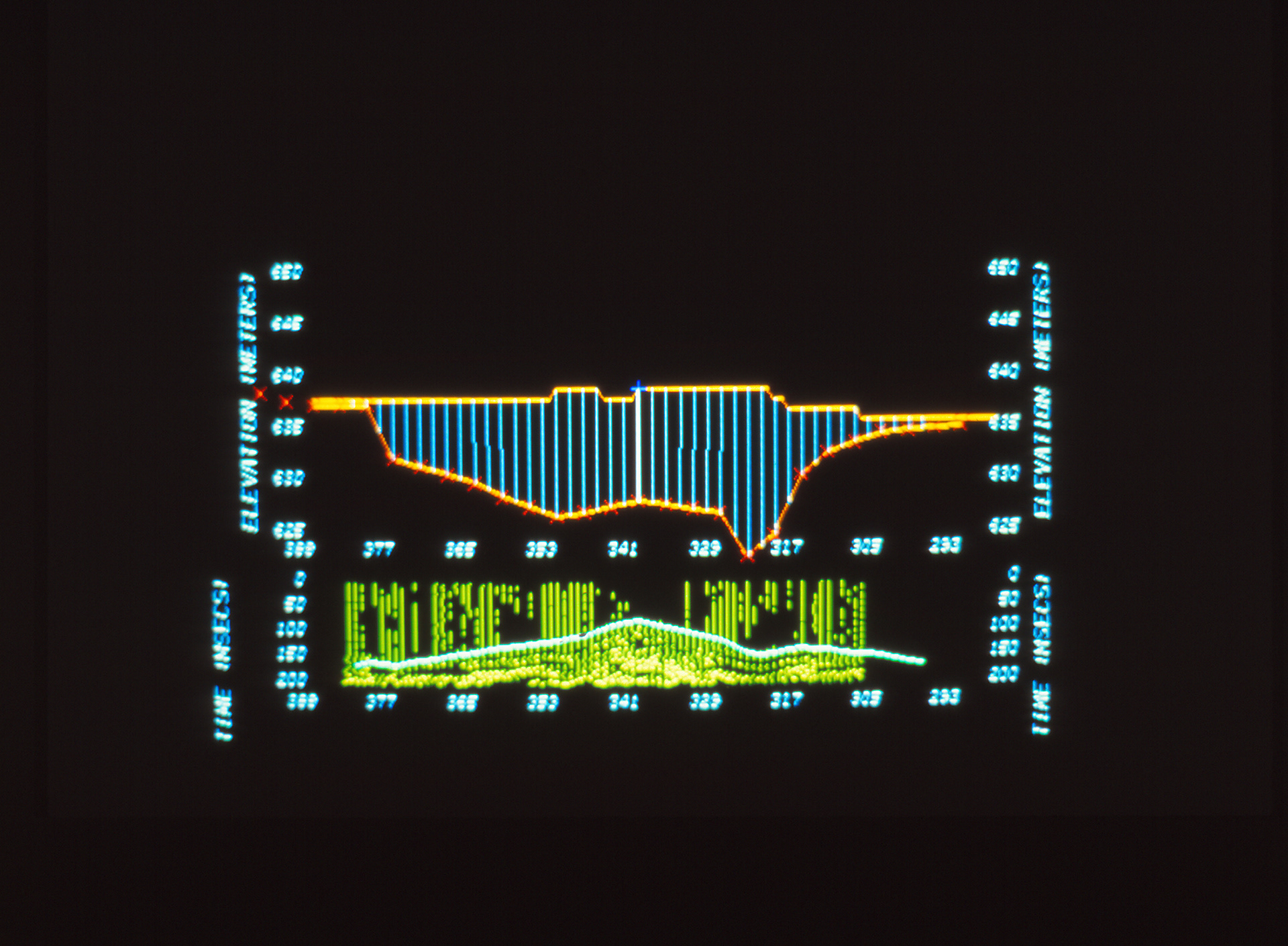 1980's Refraction Modeling