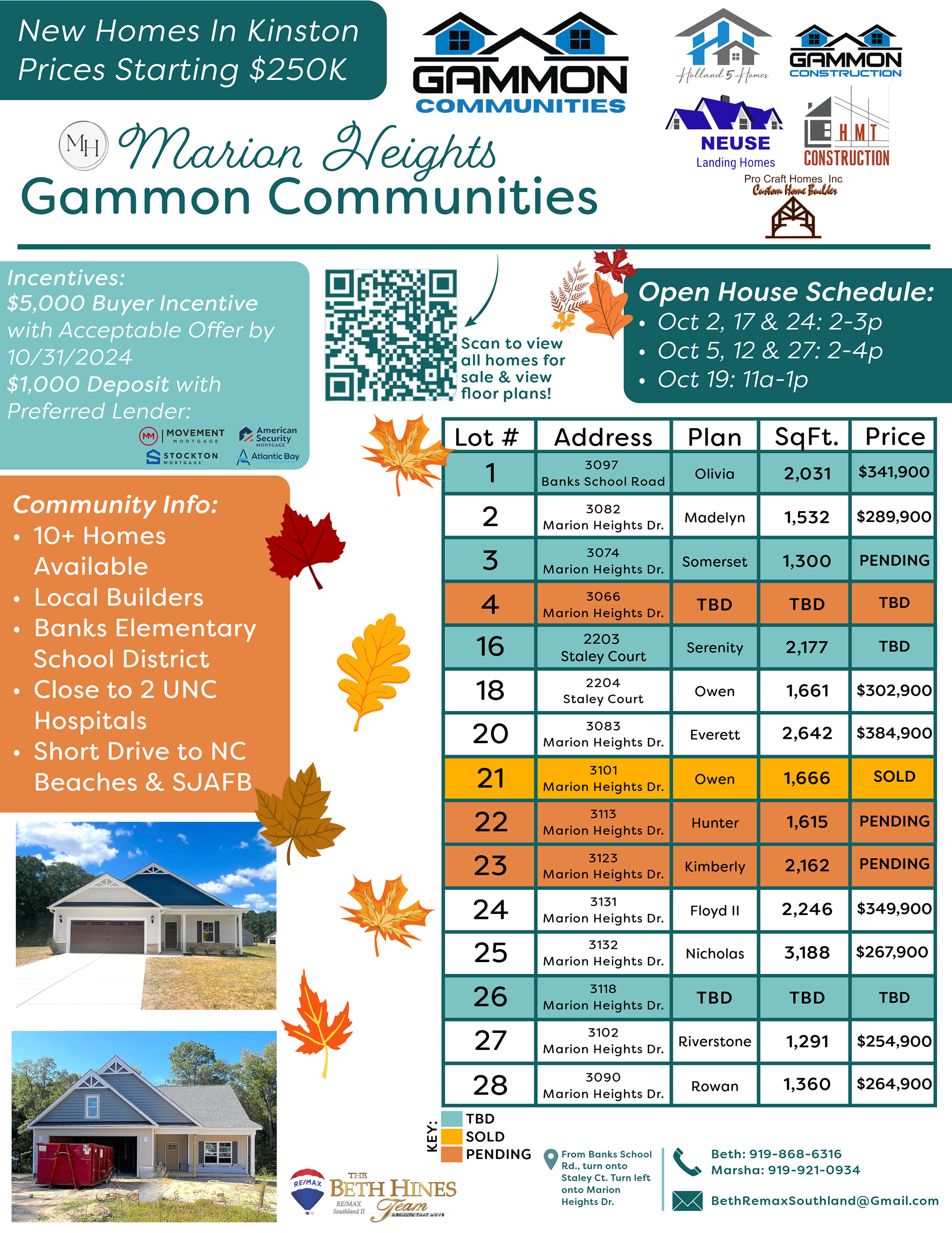 Featured Listing Sheet For New Construction Neighborhood