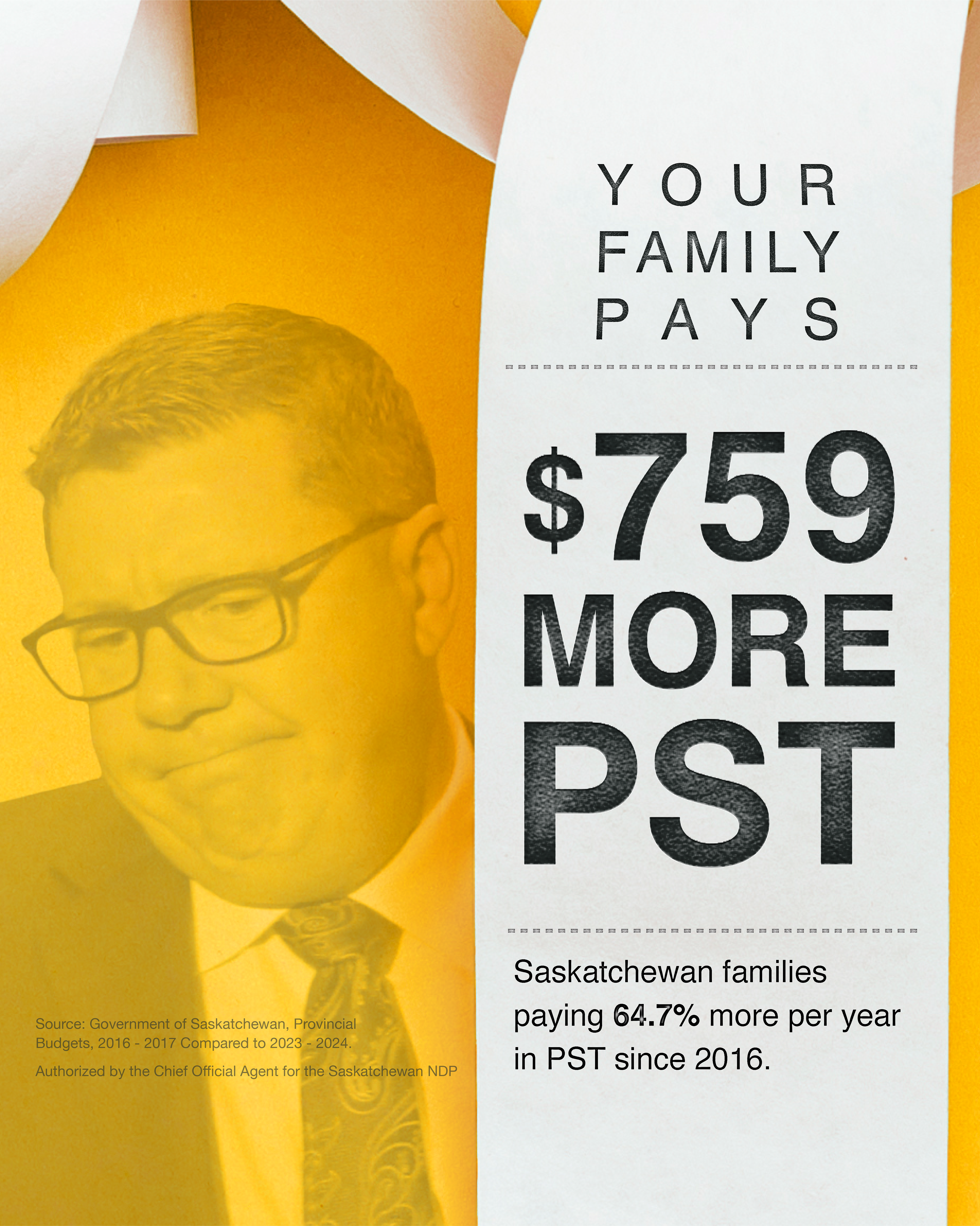 Social Media Contrast Ad