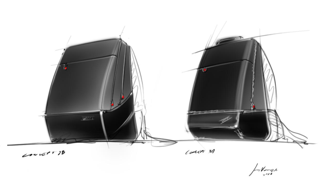 ThinkPad Backpack ID Sketches