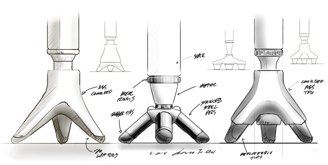 Ideation & Concept Development