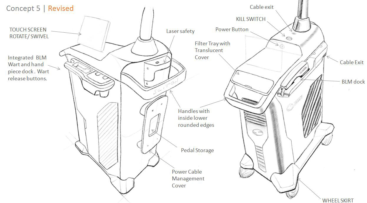 ID Detail Drawings