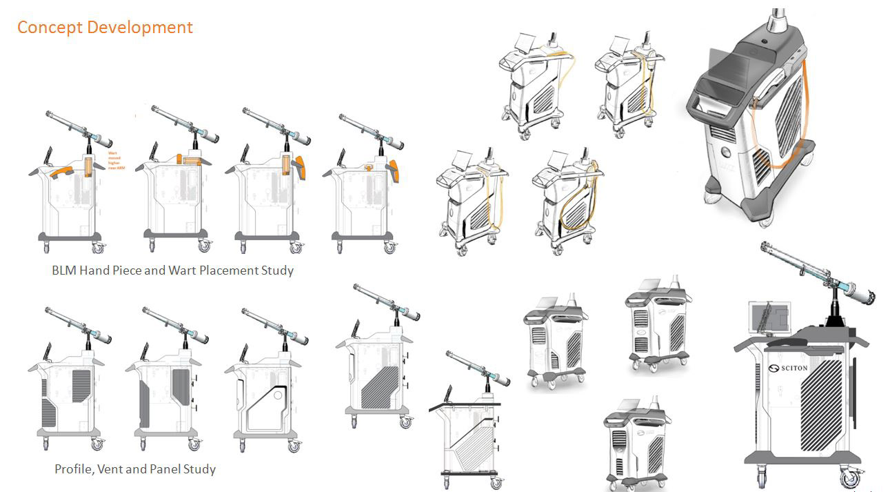 Concept Development