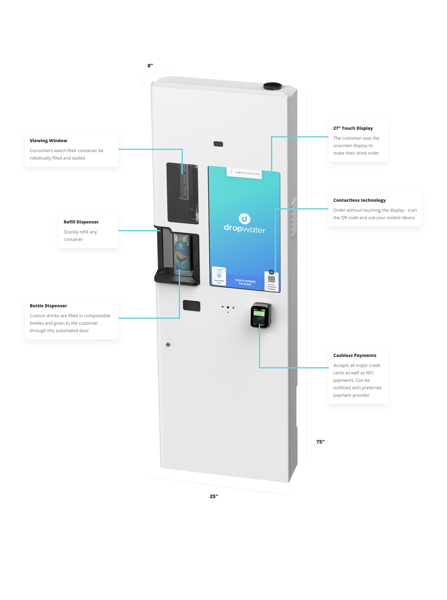 www.dropwater.co