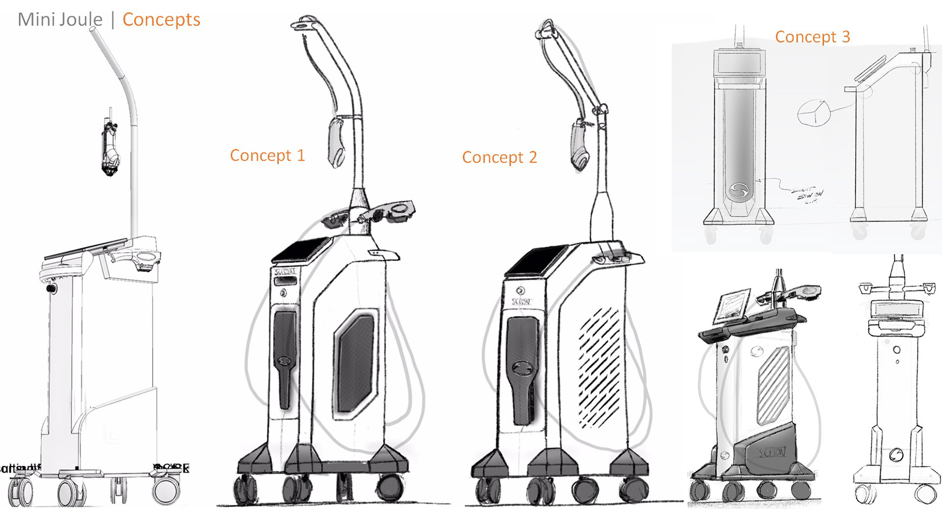 Concept Refinement with Sciton