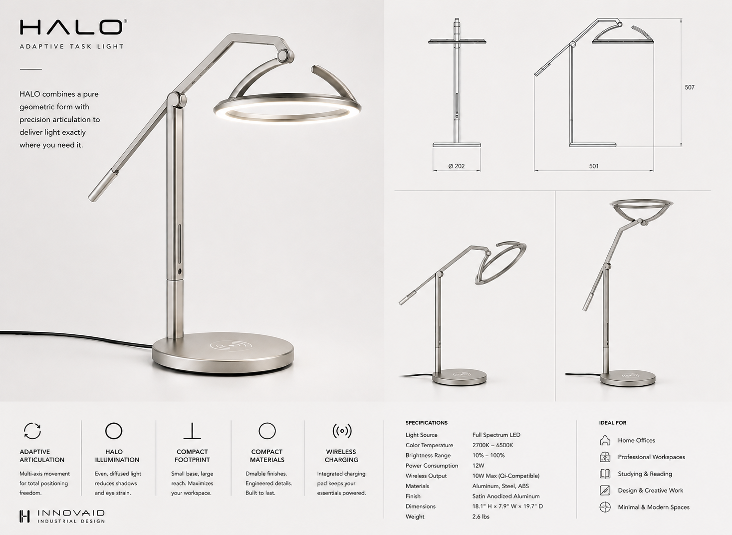 HALO Task Lamp