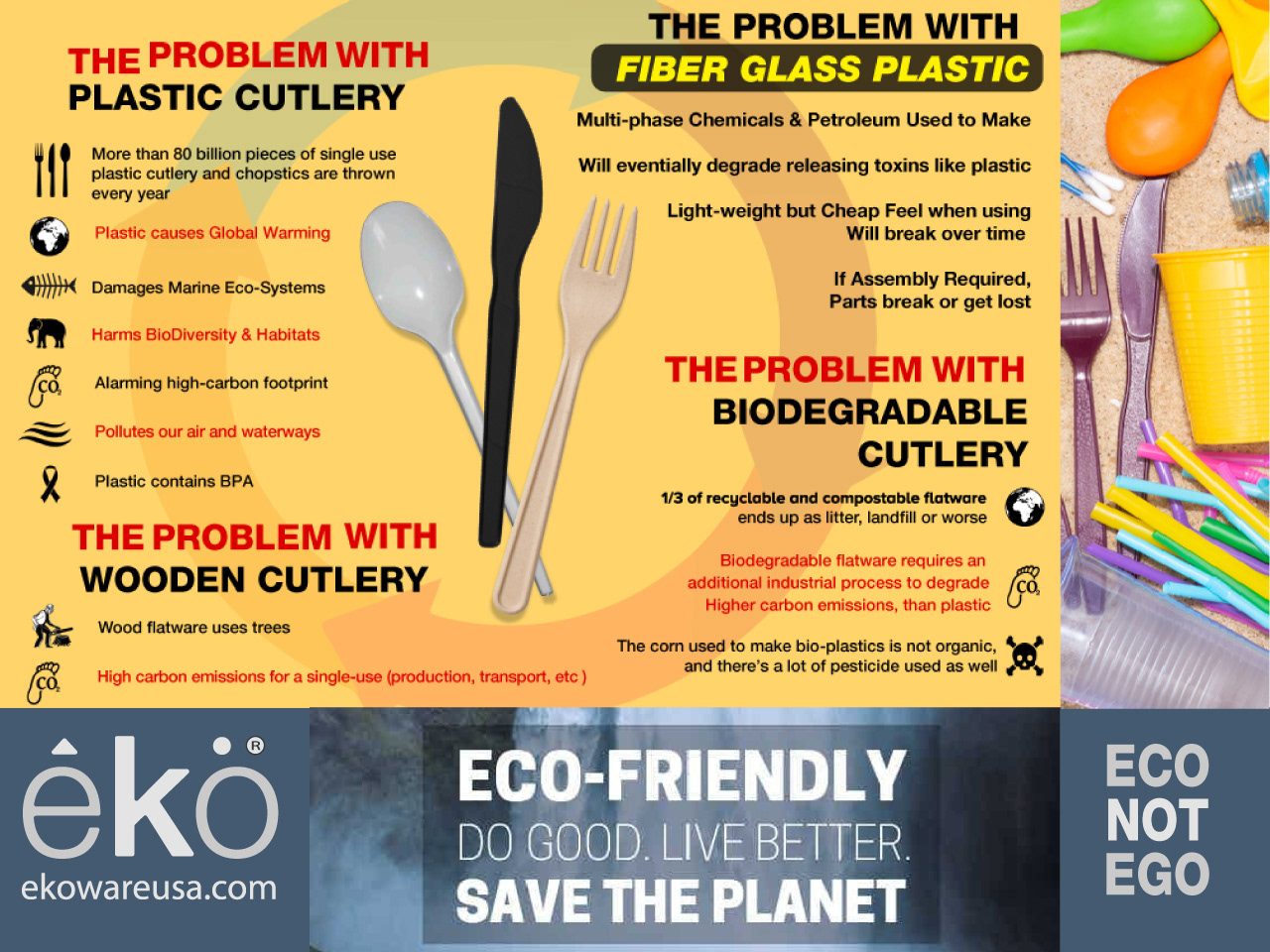 Helping reduce Single-Use for a better world