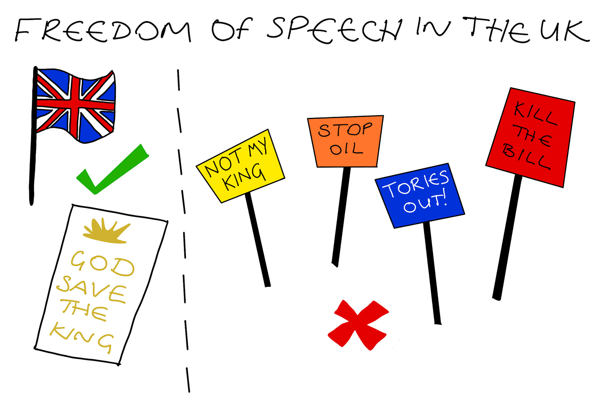 100 Days Of Procreate - 74/100