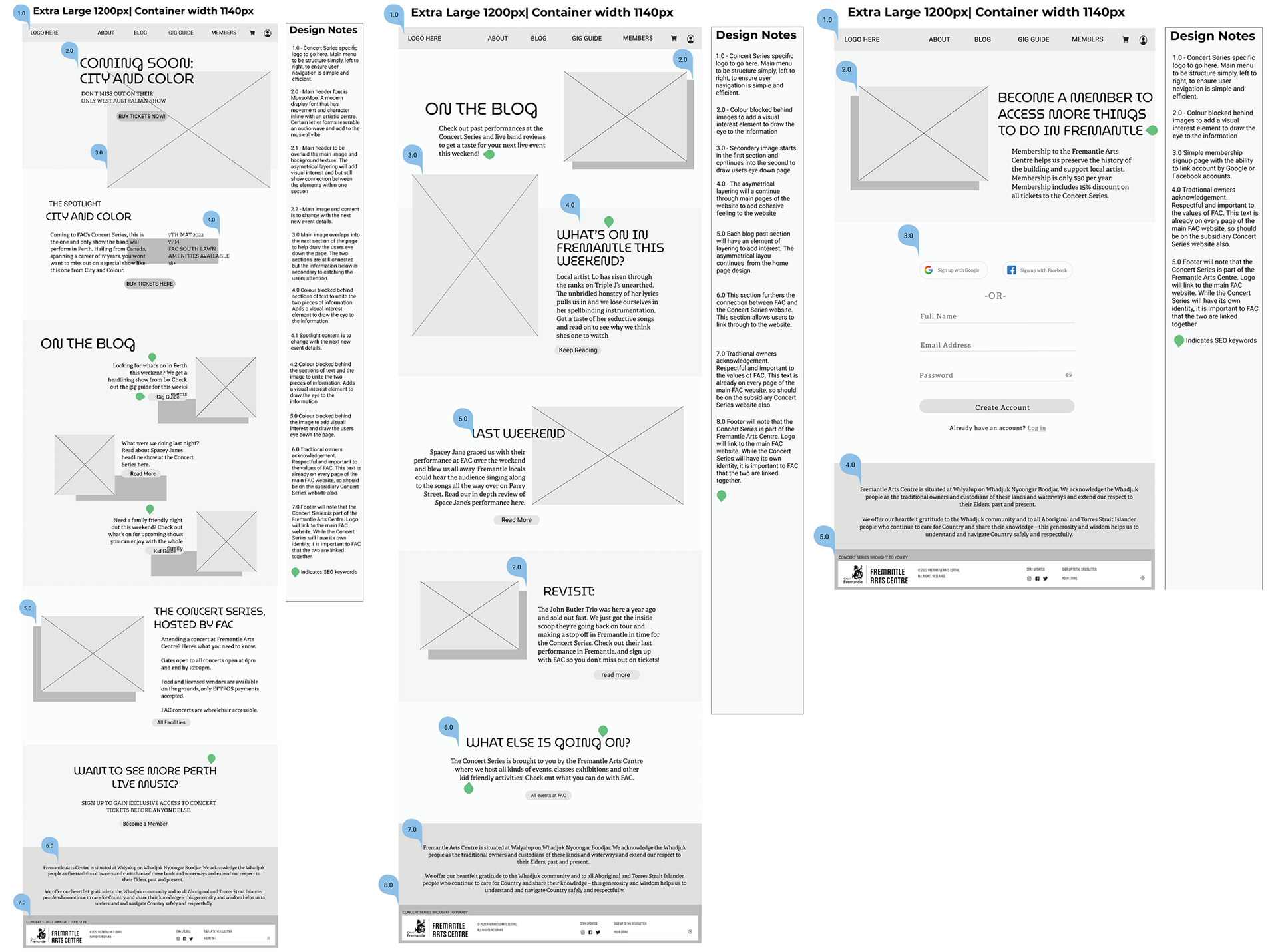 Figma mockups - Proposed wireframes
