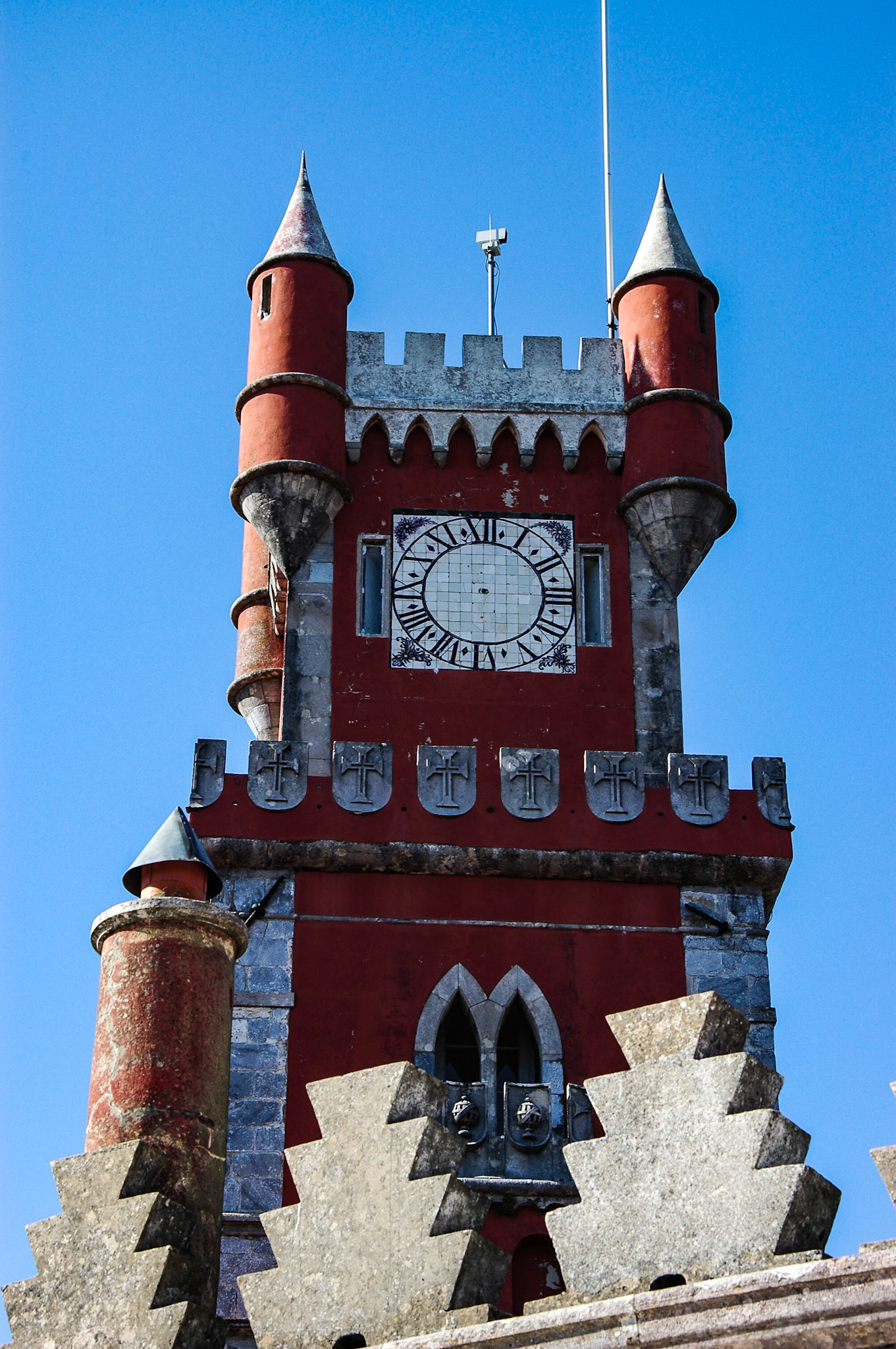SINTRA