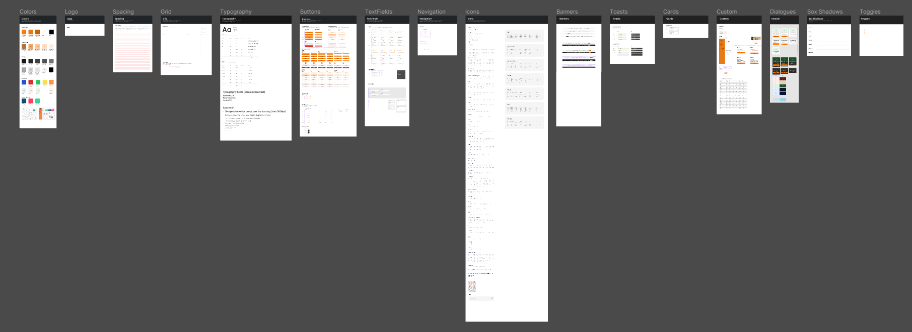 PUSH Design System