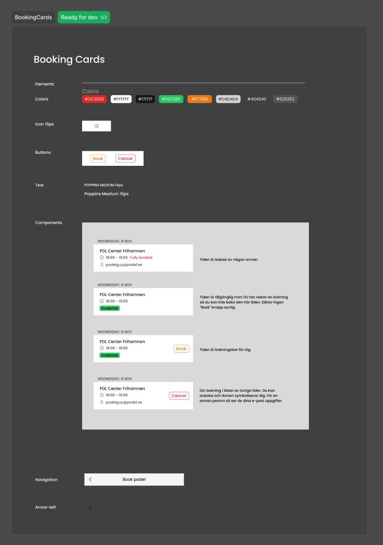 Component delivery / Ready for Dev.