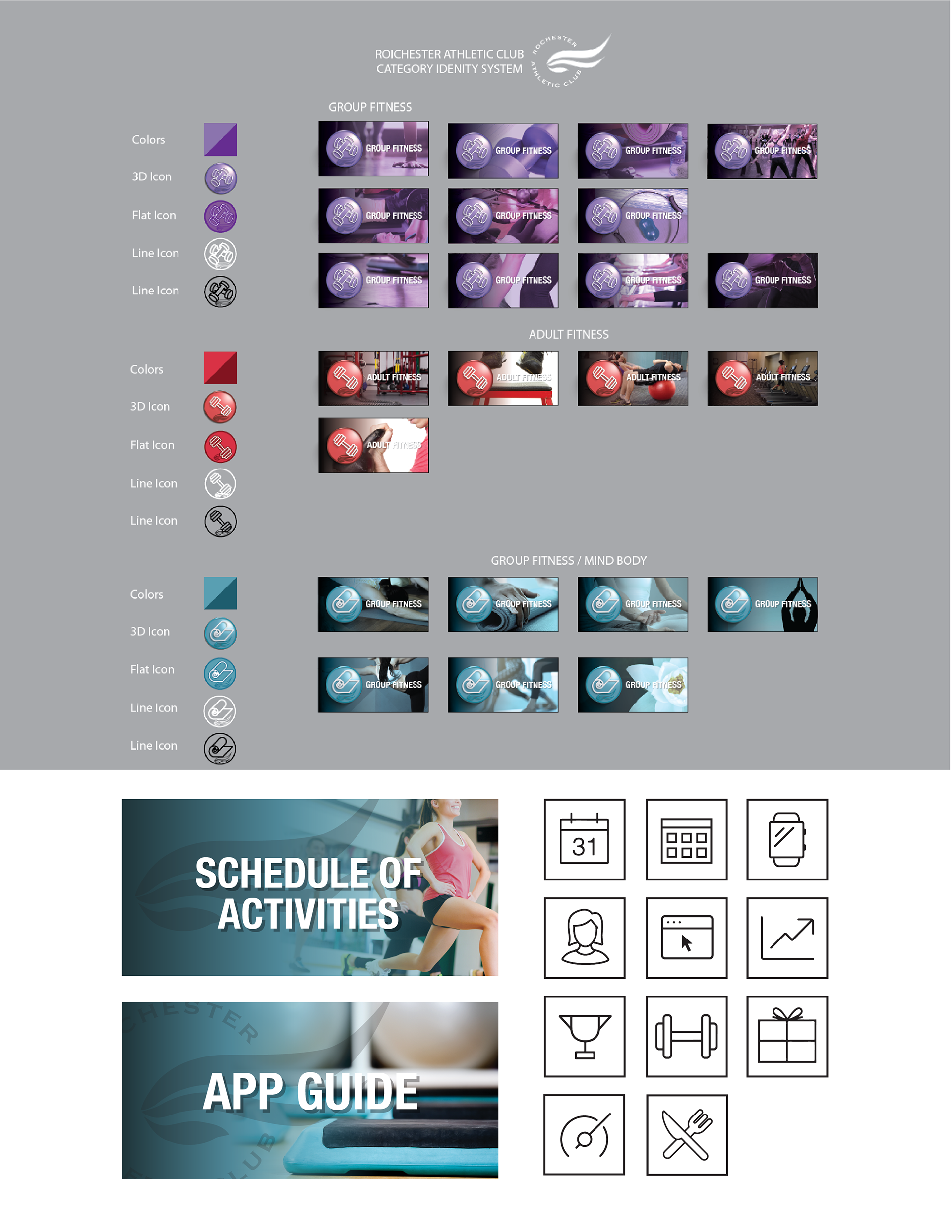 Icon/baner system for RAC