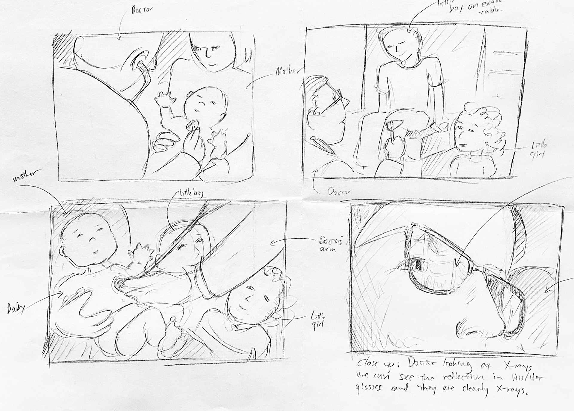 Storyboard