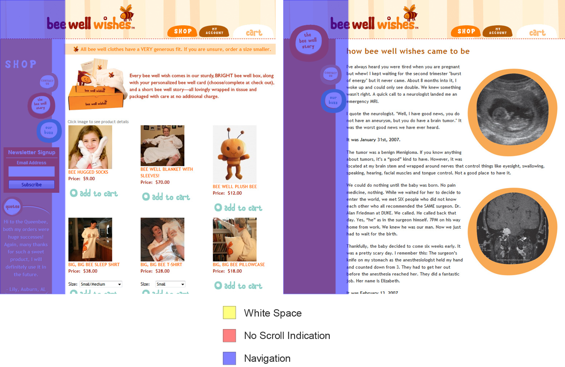 Product and story pages