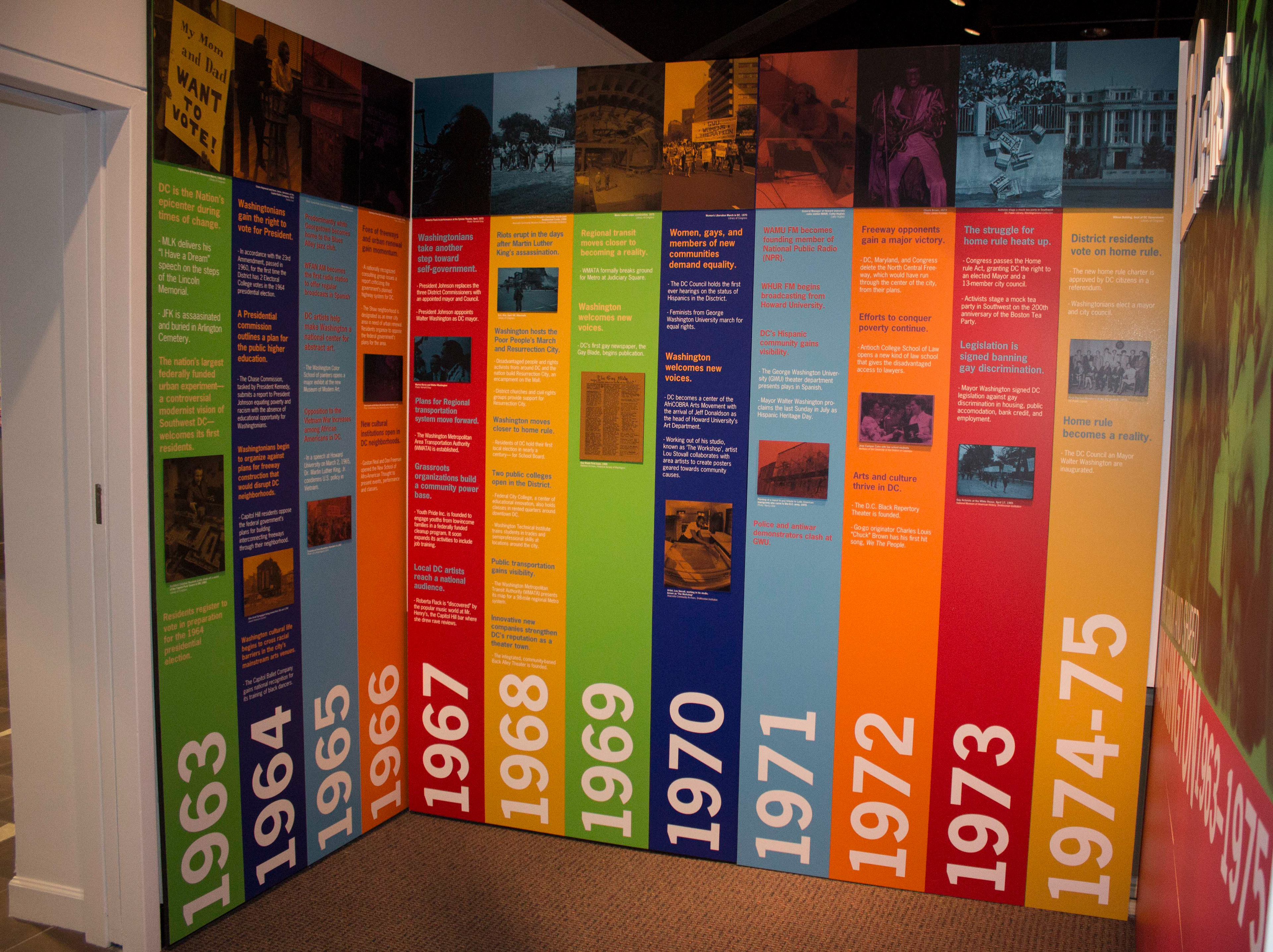 EXHIBIT TIMELINE INSTALLED