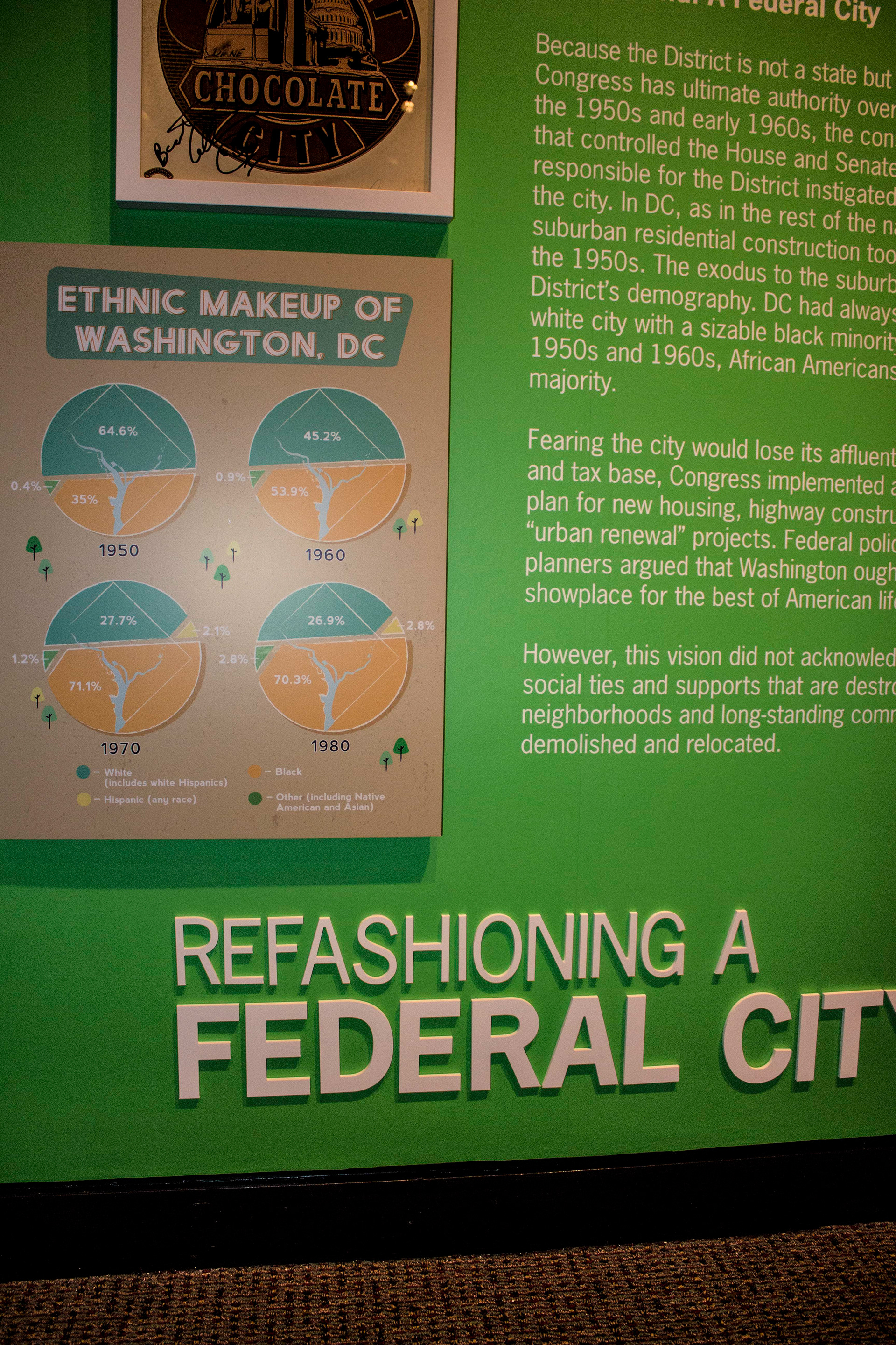 POPULATION INFOGRAPHIC INSTALLED