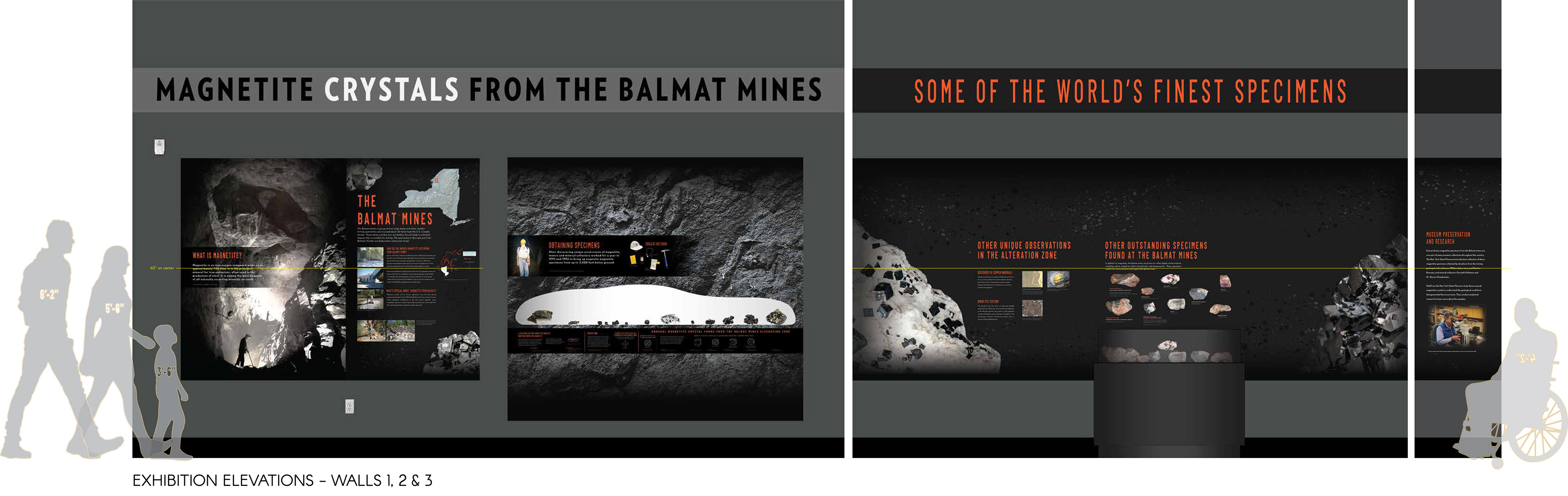 EXHIBITION GRAPHICS ELEVATIONS