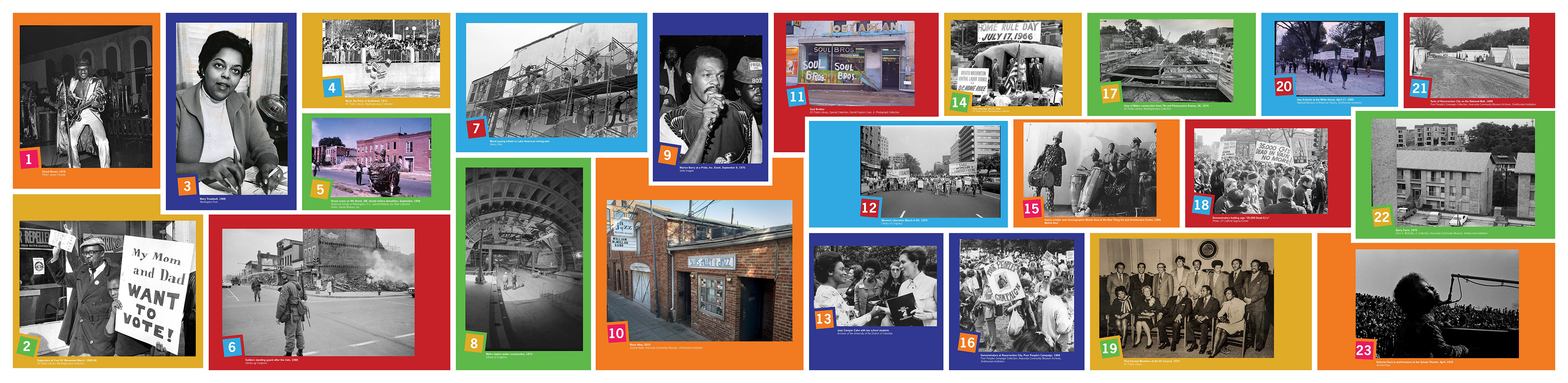 EXHIBITION EDUCATION WALL COLLAGE GRAPHIC