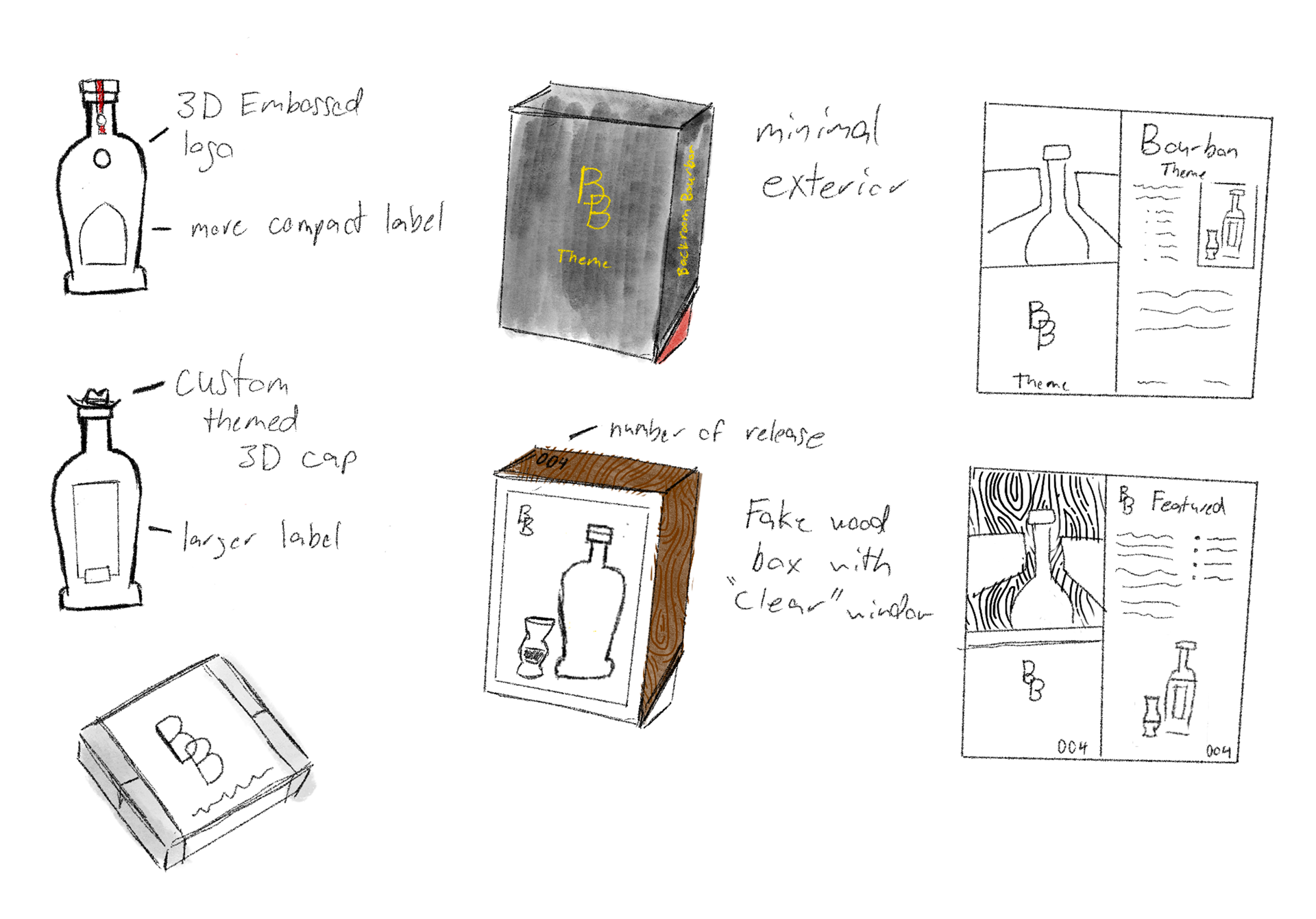 Surface design theme concepts