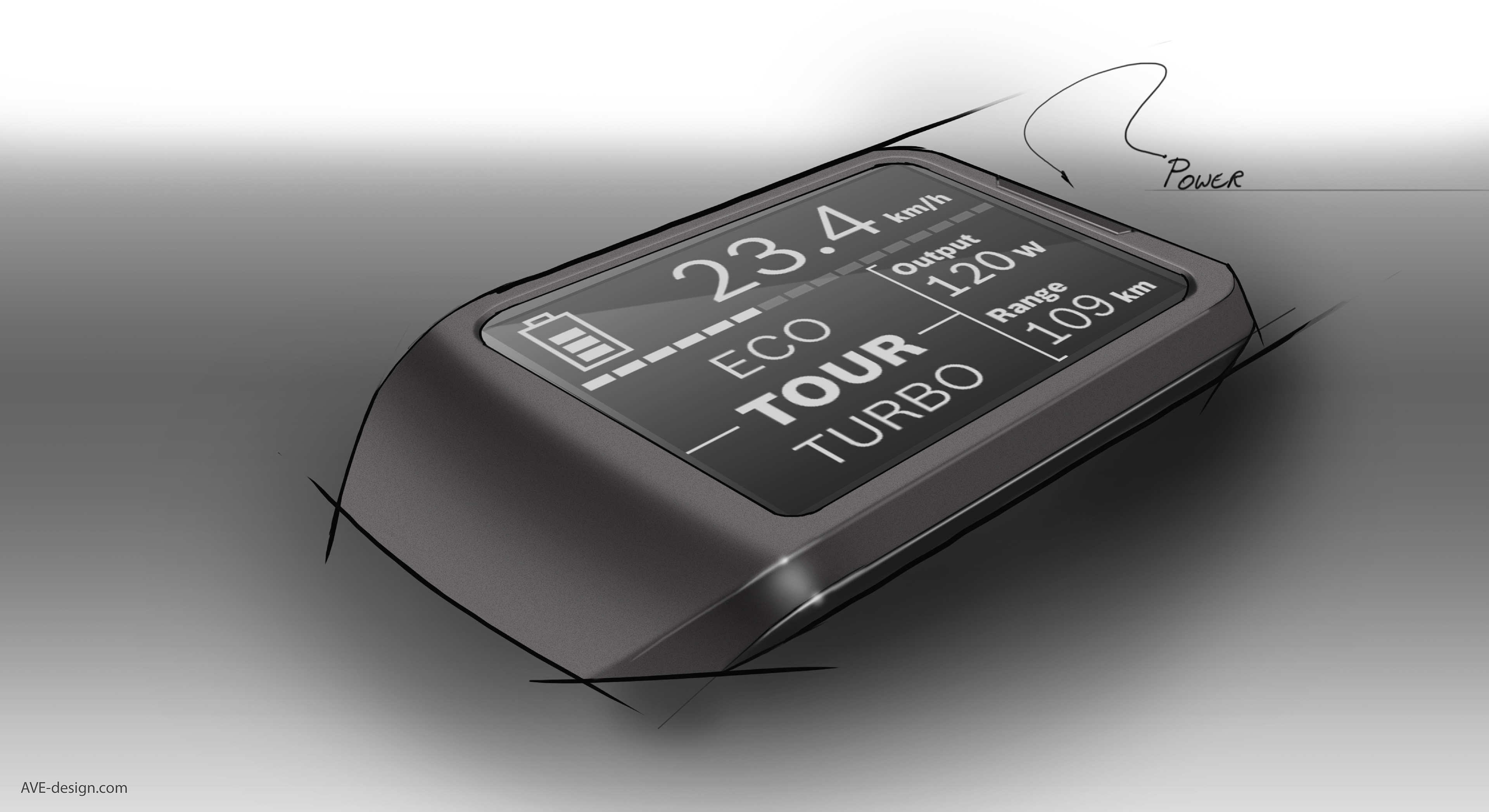 Ideation around PURION
