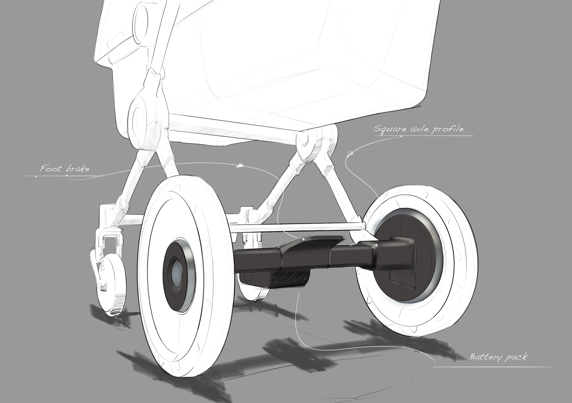 e-Stroller