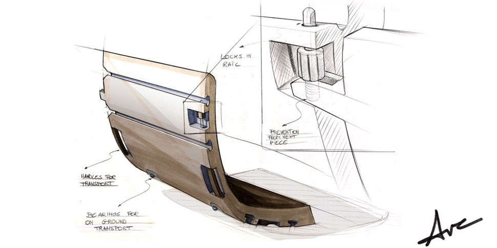 Function sketch