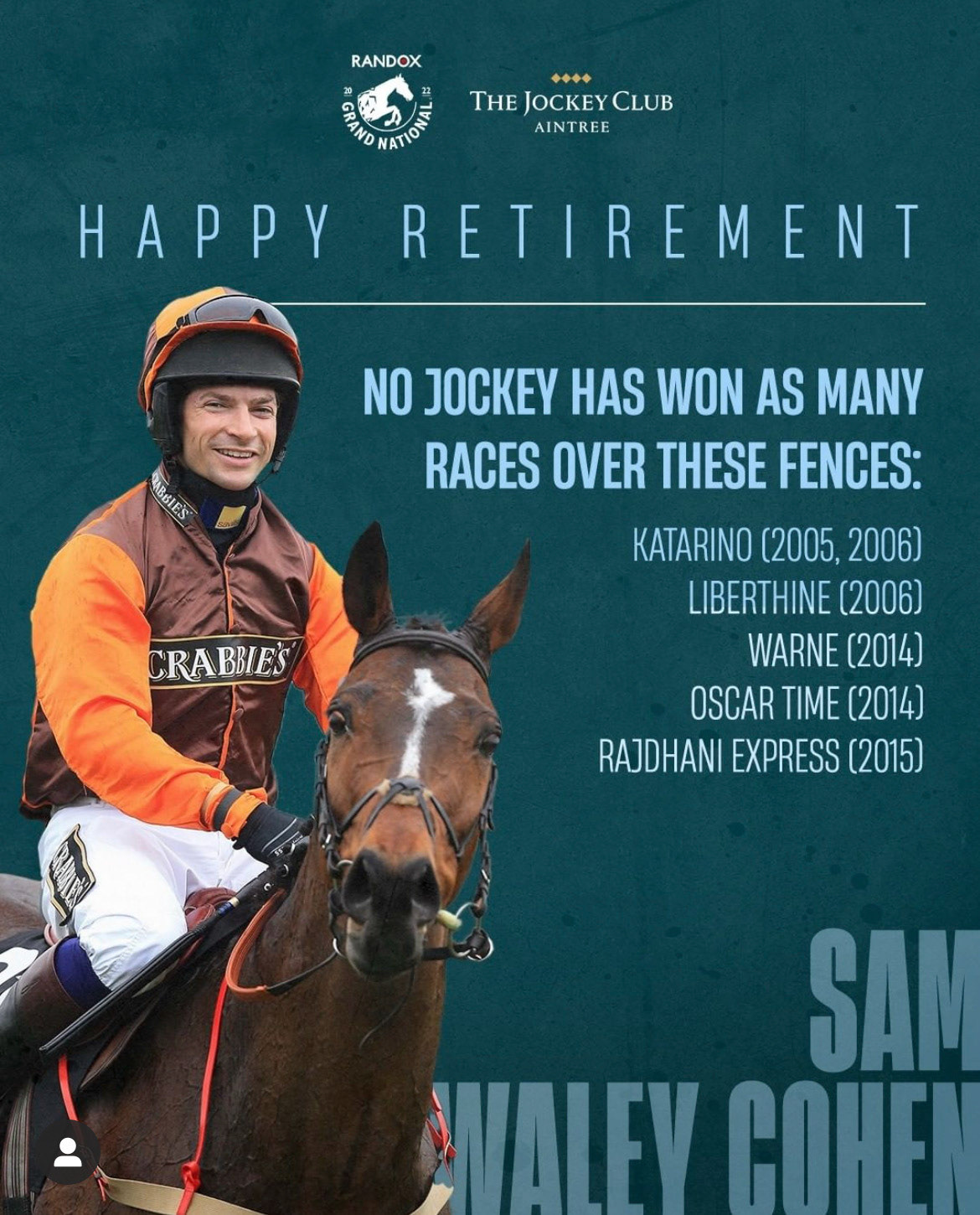 Reactive Retirement Graphic