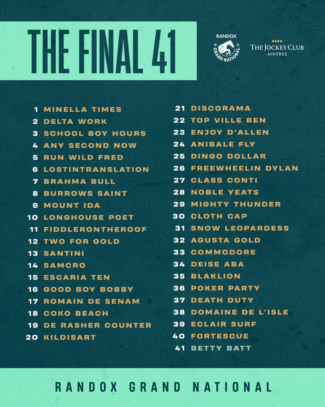 Final Lineup Graphic