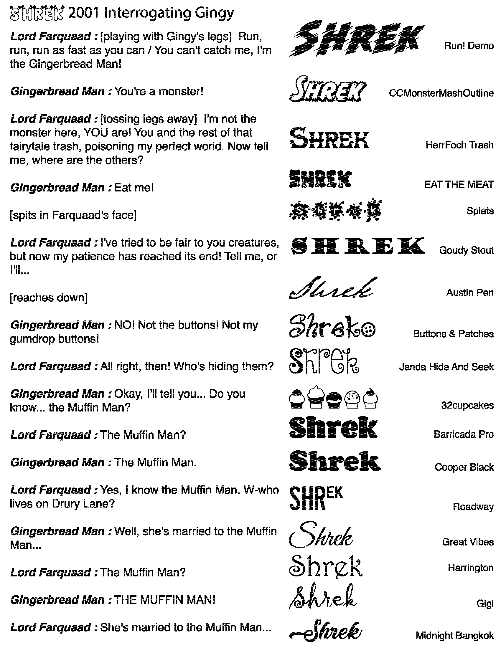 This is a funny skit from the movie Shrek. All of the typefaces were based on the tone being spoken or the character that is being discussed.