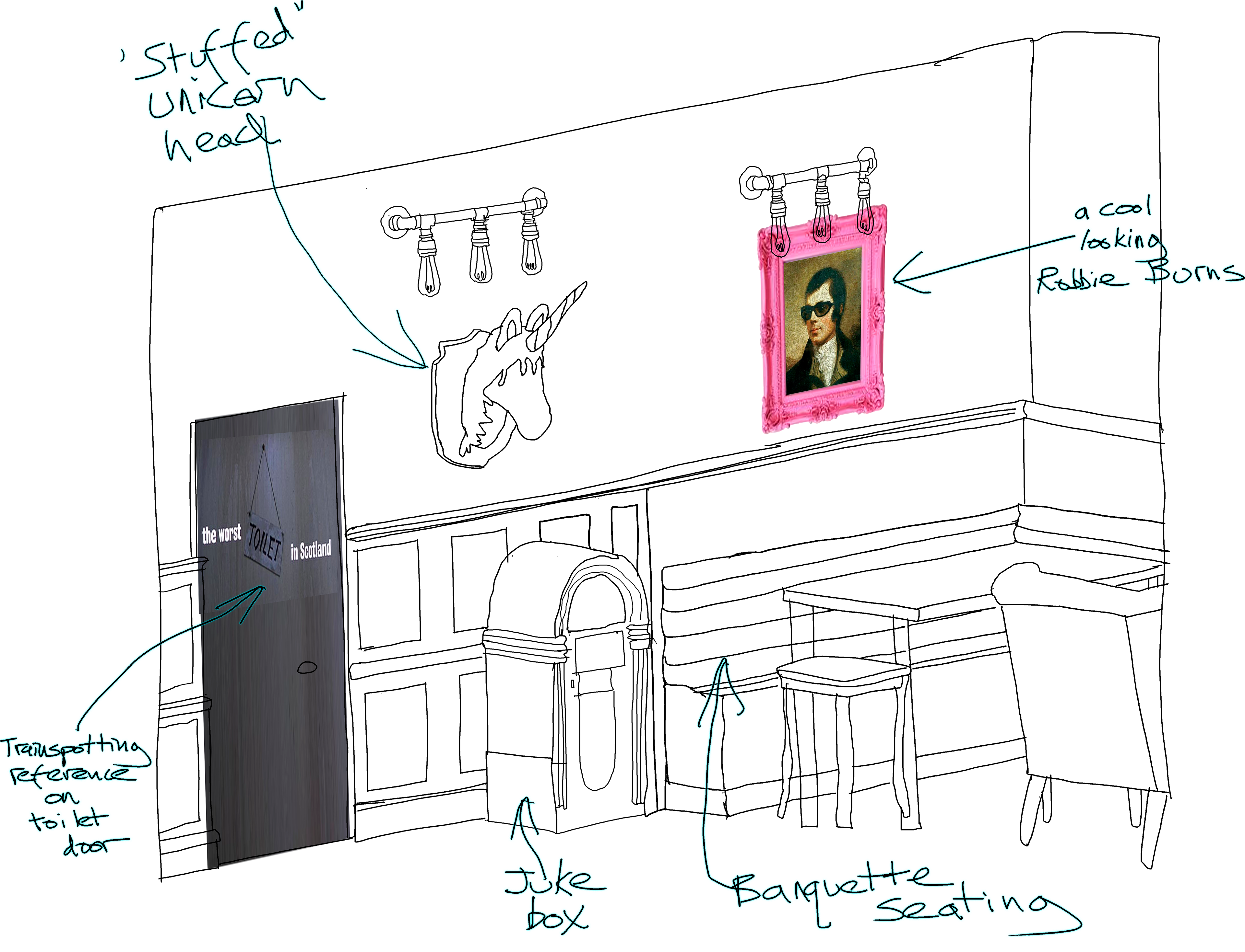 Concept Sketch - Bar Corner section detail