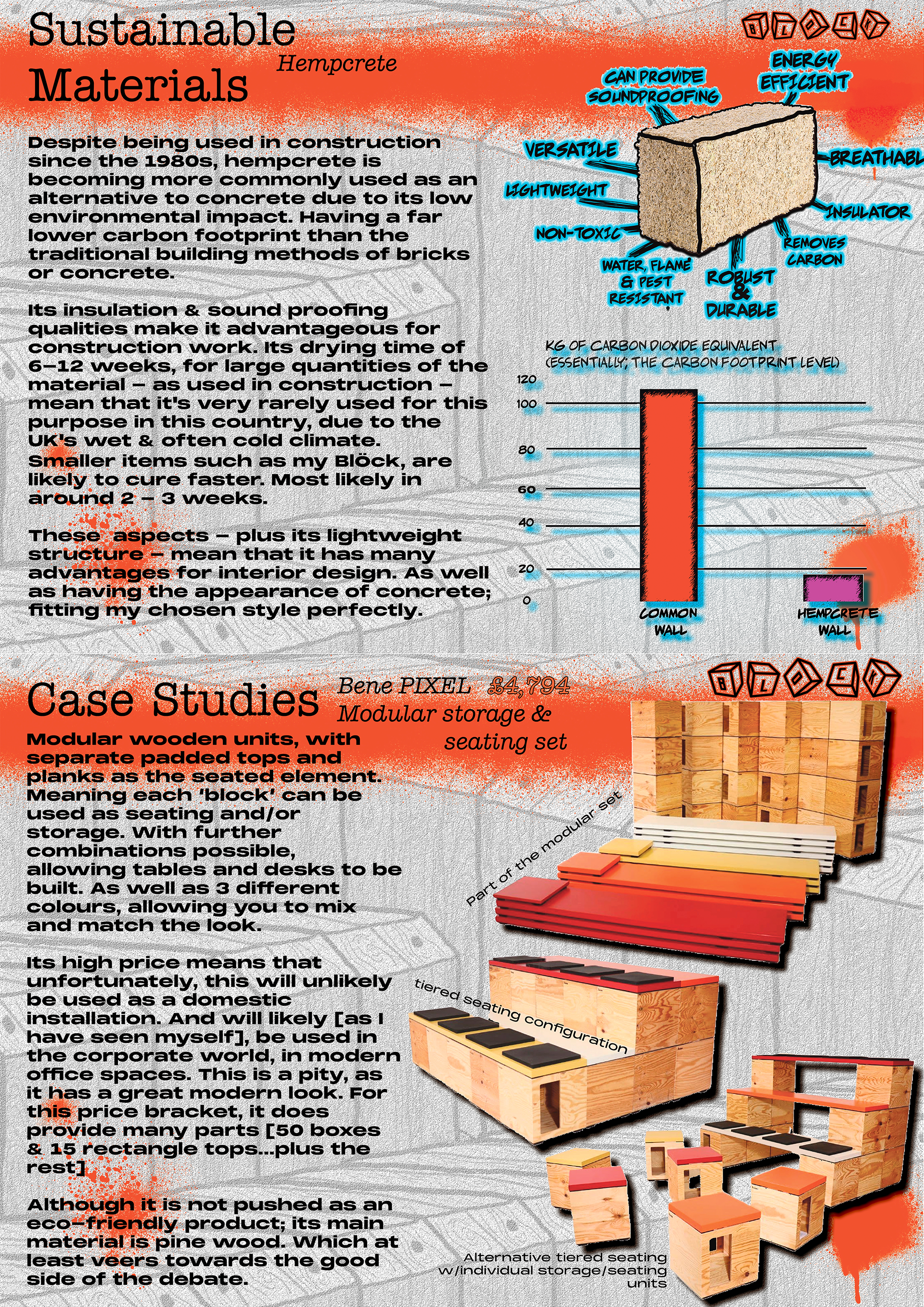 Material Research & Case Studies