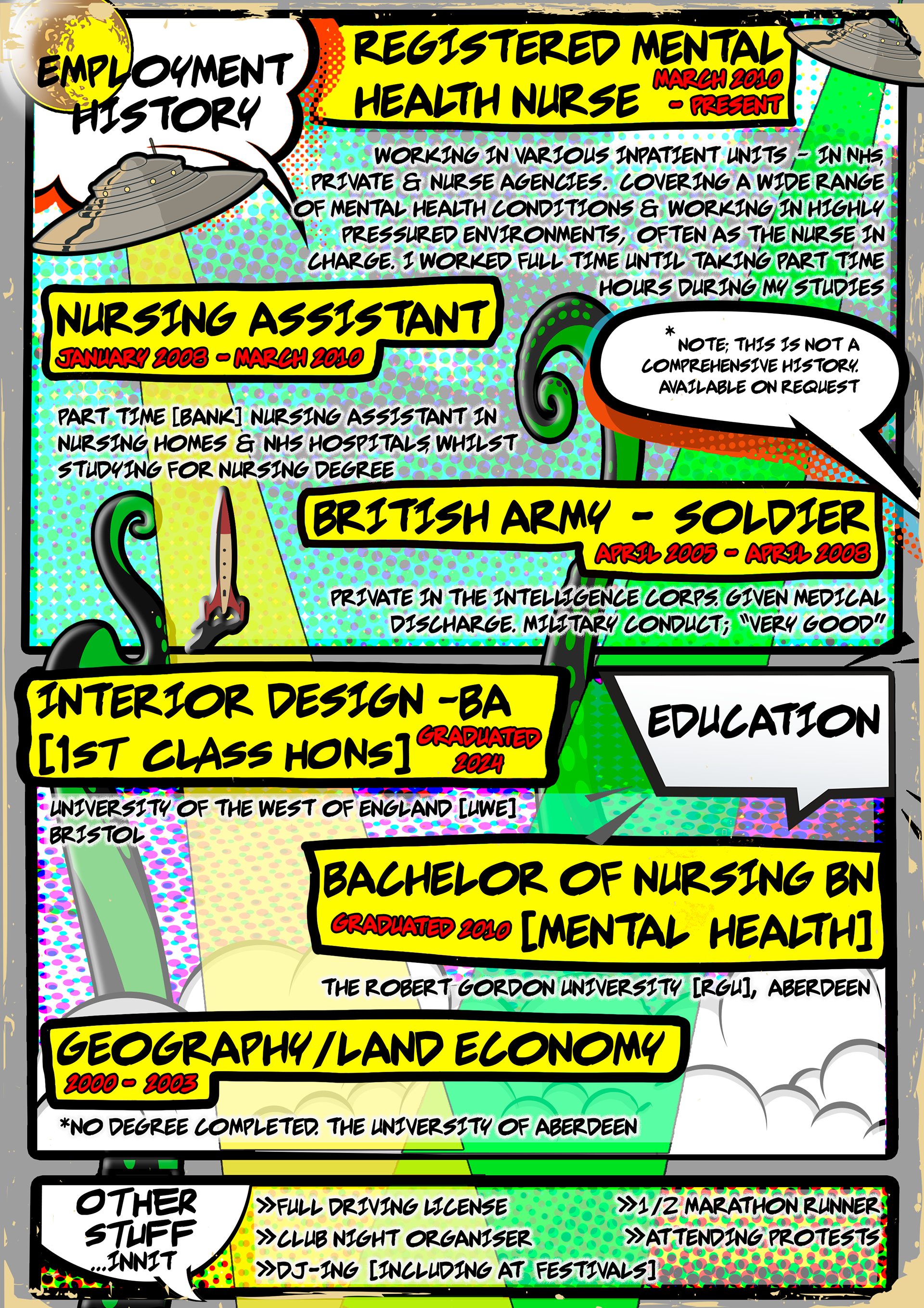 Creative Version Page 2