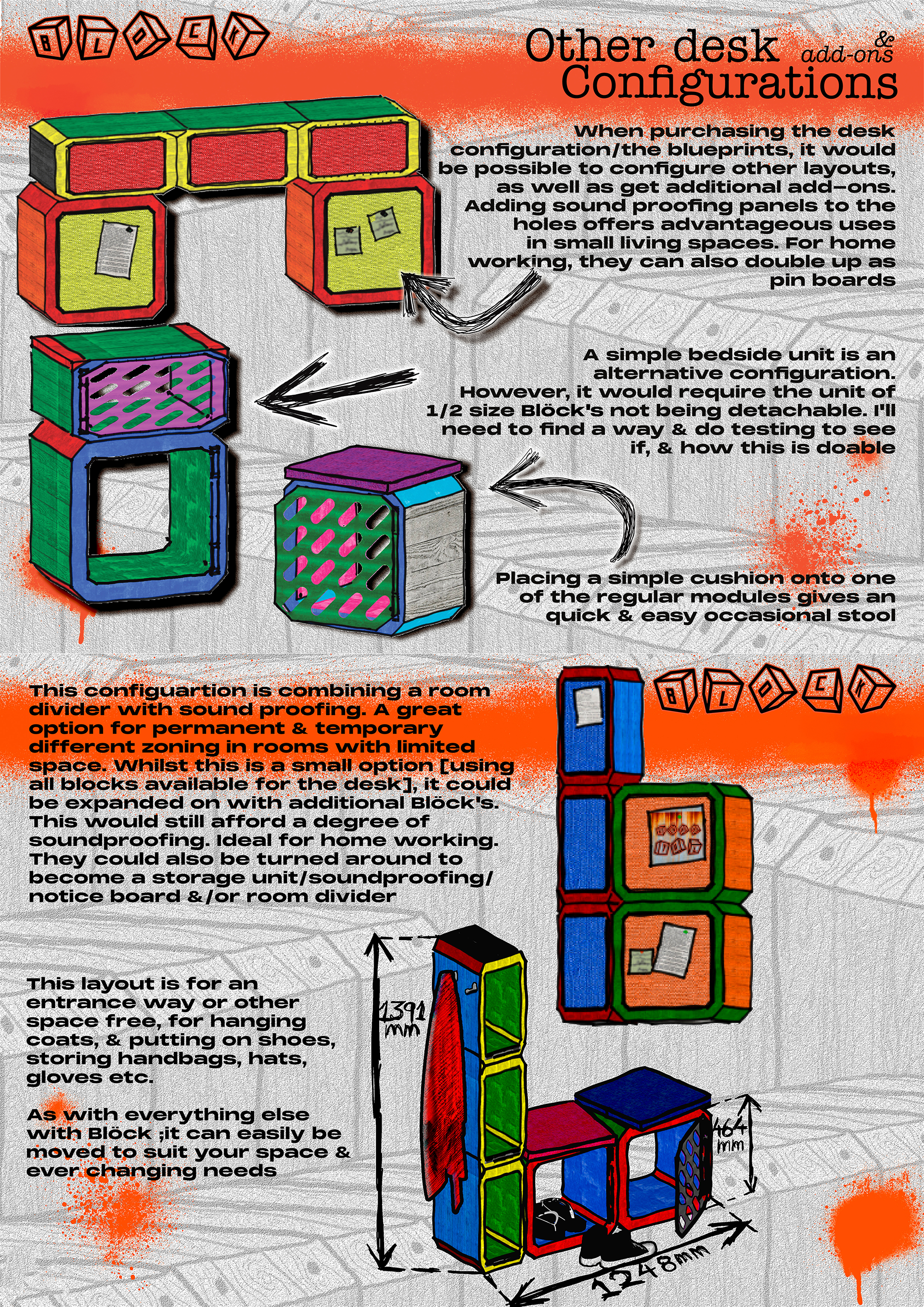 Possible configurations, dimensions & user interactions