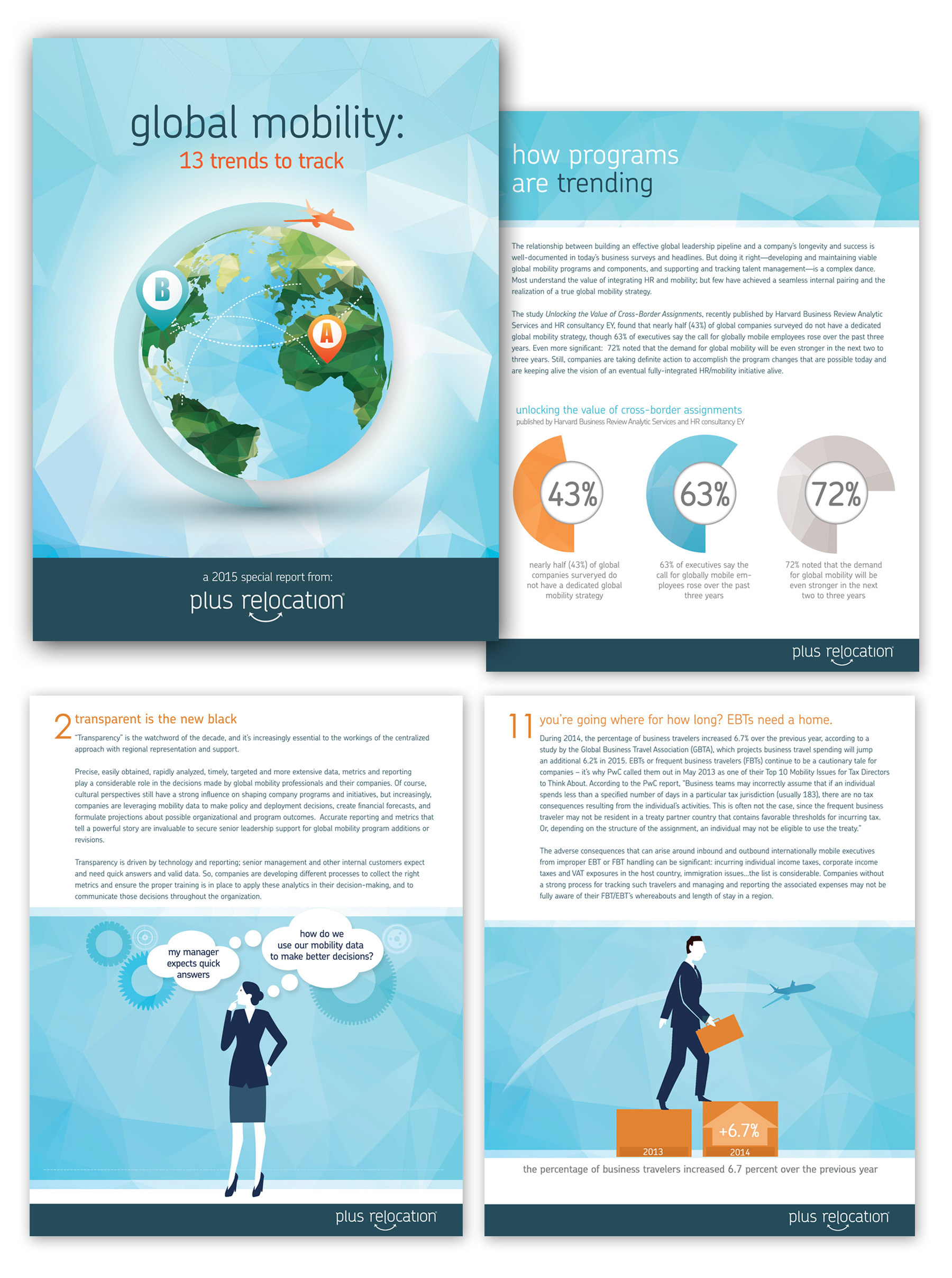 eBOOK DESIGN