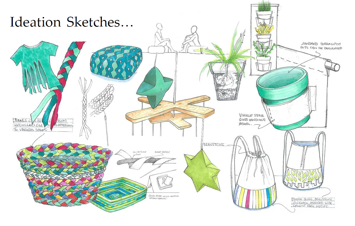 Soft goods product ideation page